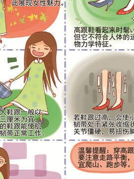 我的健康我做主九