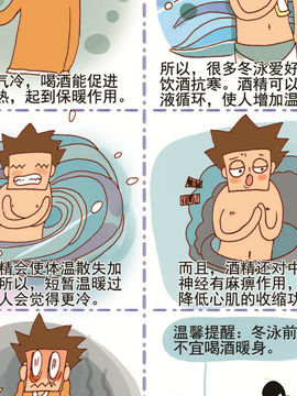 我的健康我做主四